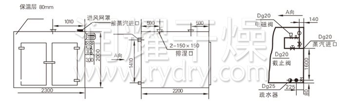 熱風循環(huán)烘箱結(jié)構(gòu)示意圖