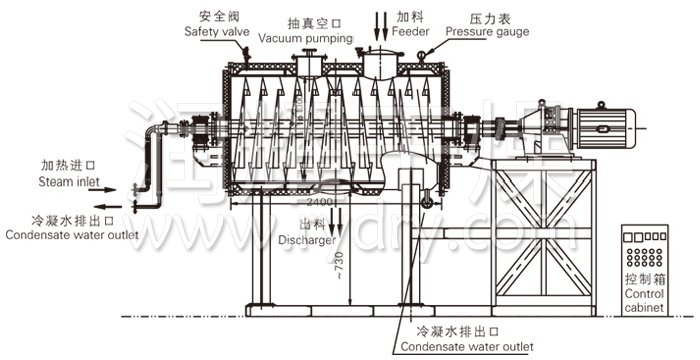 真空耙式干燥機(jī)結(jié)構(gòu)示意圖